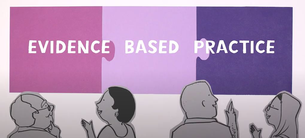 What is Evidence Based Practice?