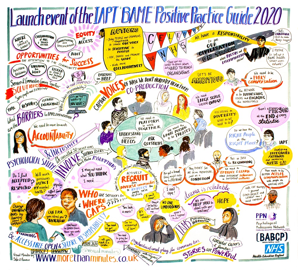 Visual Minutes from the Launch event of the IAPT BAME Positive Practice Guide